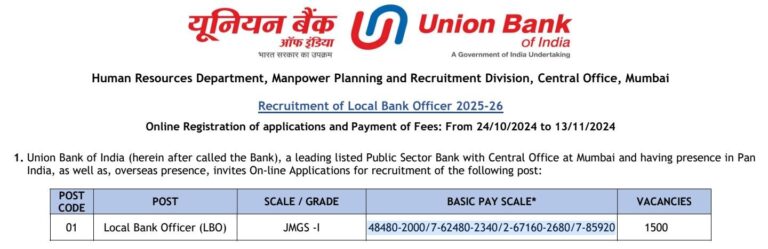 Union Bank Of india यूनियन बैंक ऑफ इंडिया में 1500 पदों पर भर्ती,आज ही आवेदन करे।